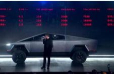 马斯克：电动皮卡Cybertruck尺寸在短时间内不会变小